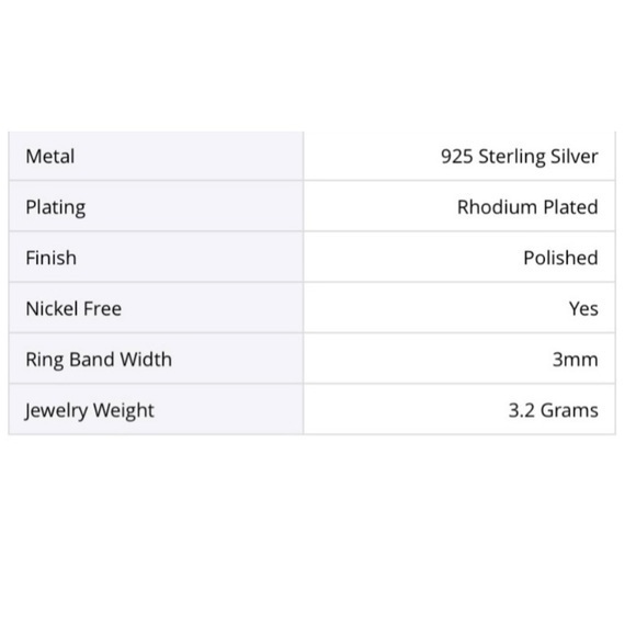 Sterling Silver Cushion Cut Wedding Set - Picture 7 of 8